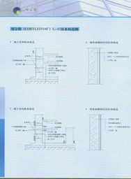 北京立達(dá)欣科技發(fā)展有限公司與可立特水泥基系列防水材料產(chǎn)品簡介
